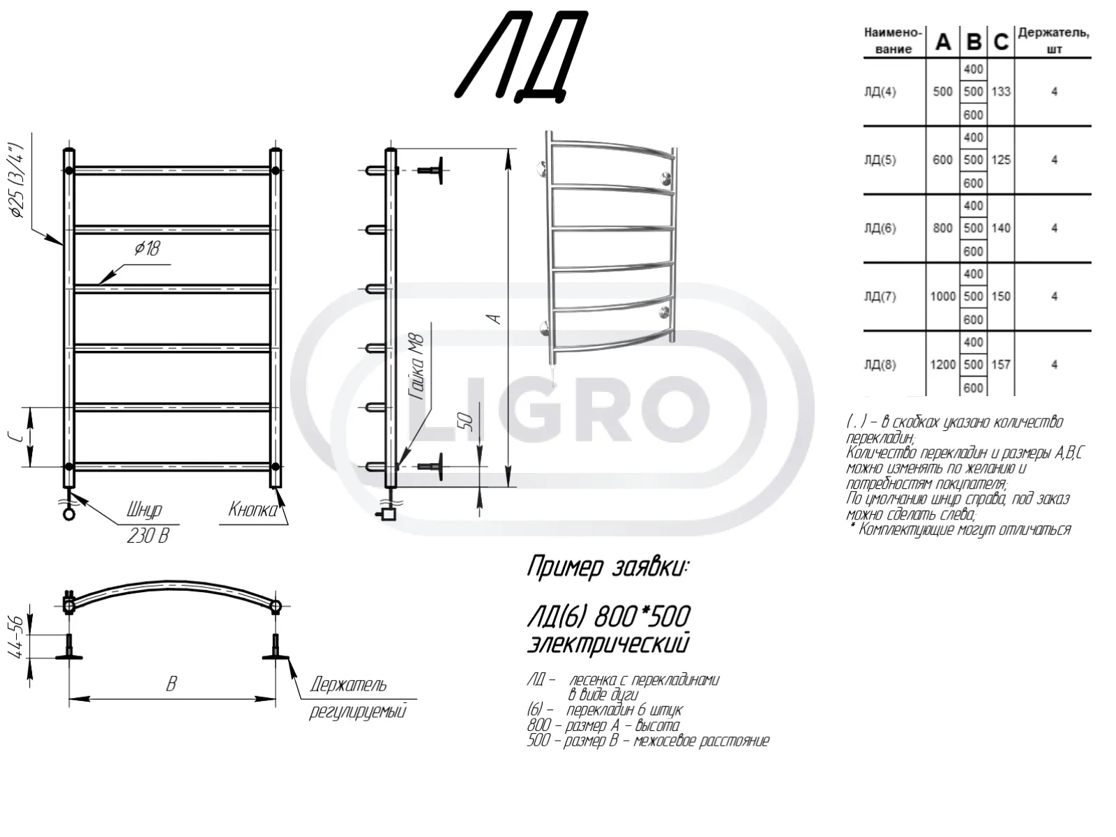Ligro ЛД (5) Сухой кабель 600x600 (4)
